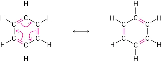 Chemical structure of benzene (C 6 H 6) with alternating single and double bonds. Curved arrows point from each double bond toward an adjacent single bond.
