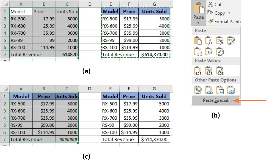 (a) A table is selected for copying. (b) Paste button opens to Paste Special option. (c) Formatting has been applied to the previously selected table (Row 1 is blue and bolded).