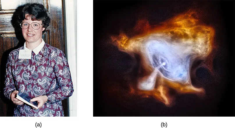 The Crab Nebula. At center, the pulsar is drawn as a white spot in the middle of concentric rings drawn in blue. A white jet of material spews from the pulsar toward the lower left part of the image. The pulsar, rings and jet are surrounded by a diffuse cloud of gas drawn in yellow.