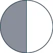 A circle is shown. It is divided into 2 equal pieces. 1 piece is shaded.