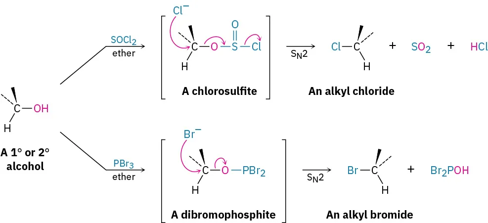 Primary or secondary alcohol reacts with thionyl chloride to form chlorosulfite which forms alkyl chloride. The alcohol reacts with phosphorus tribromide to form dibromo phosphite. This leads to alkyl bromide.