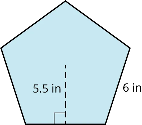 A pentagon. Each side measures 6 inches. The apothem is marked 5.5 inches.