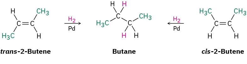 Trans-2-butene and cis-2-butene, each react with molecular hydrogen in the presence of palladium catalyst to form butane.
