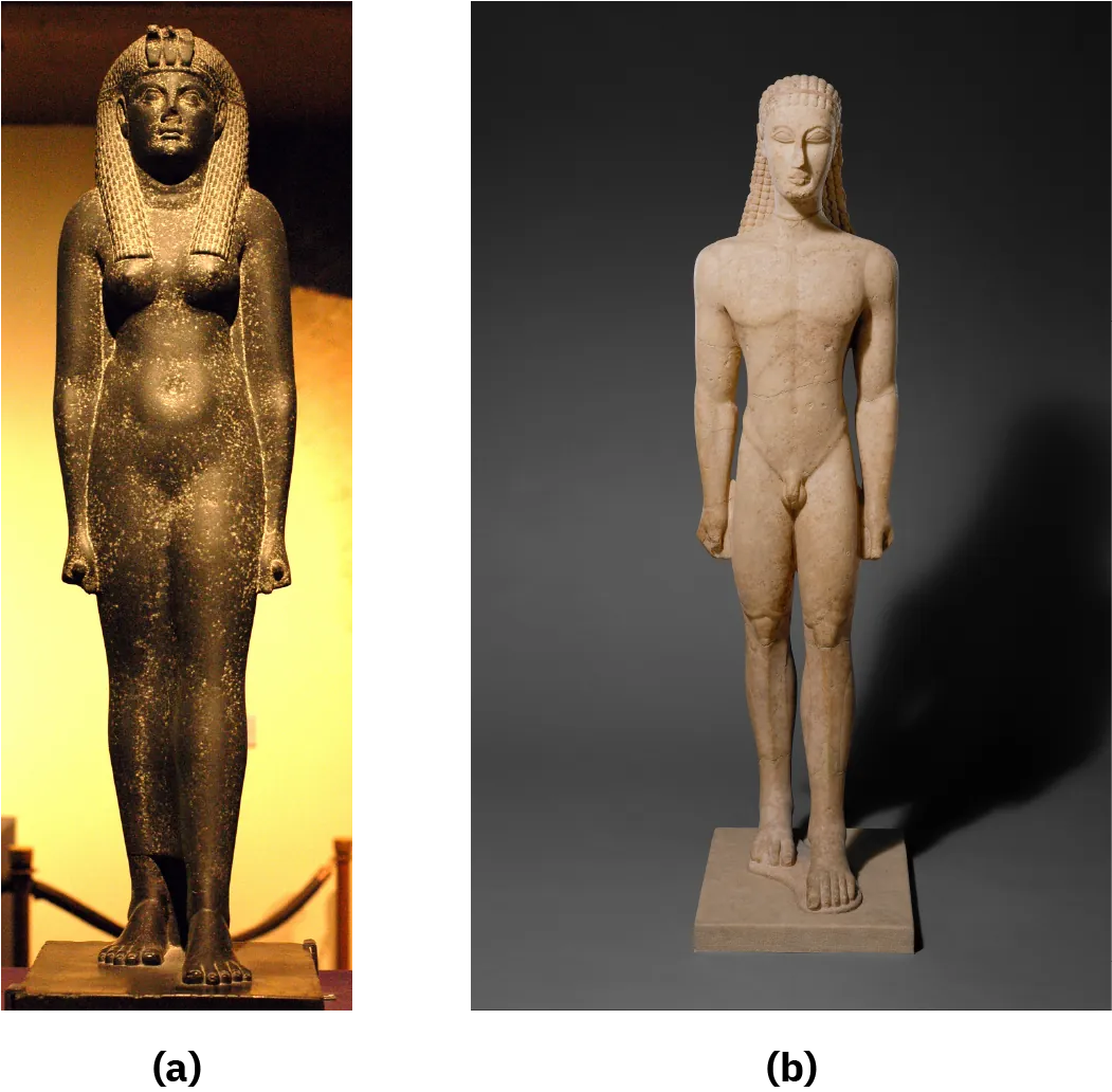 Two images of pictures of statues are shown. The (a) first statue is bronze-colored, tall, thin, and naked. The head is square-shaped with a broken nose and large eyes, and she wears an elaborate headdress that comes down to the statue’s breasts in front. A small rounded belly shows and the arms hang down straight at the sides. The left foot is positioned in front of the right foot on a flat, square pedestal. A rope between two posts is seen in the background and the wall is varying colors of yellow and black. (b) The statue is carved of beige stone of a male. His head is long and thin, he has large eyes, a long nose and small lips. A bumpy headdress hangs close to his head and down the back of his neck. He has broad shoulders, a small waist and his arms hang straight down next to his body. His left foot is positioned in front of the right foot on a flat, square, stone pedestal. The background is dark gray and a shadow of the statue is seen on the right side.