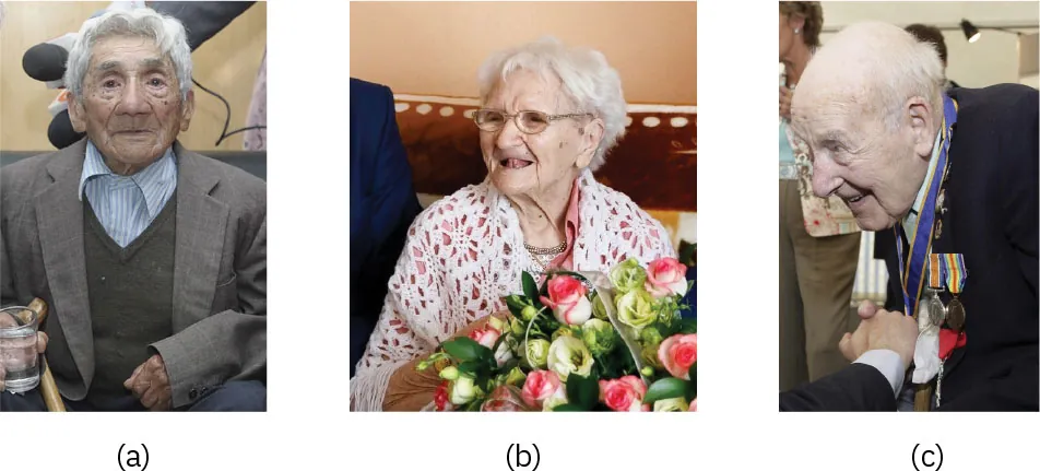 (a) A photo shows Don Celino Villanueva. (b) A photo shows Tekla Juniewicz. (c) A photo shows Henry Allingham.