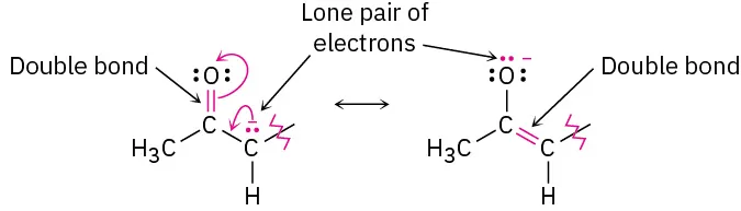 An arrow mechanism of resonance in a 2,4-pentanedione anion.