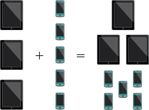 La adición de 3 iPods y 4 iPhones.