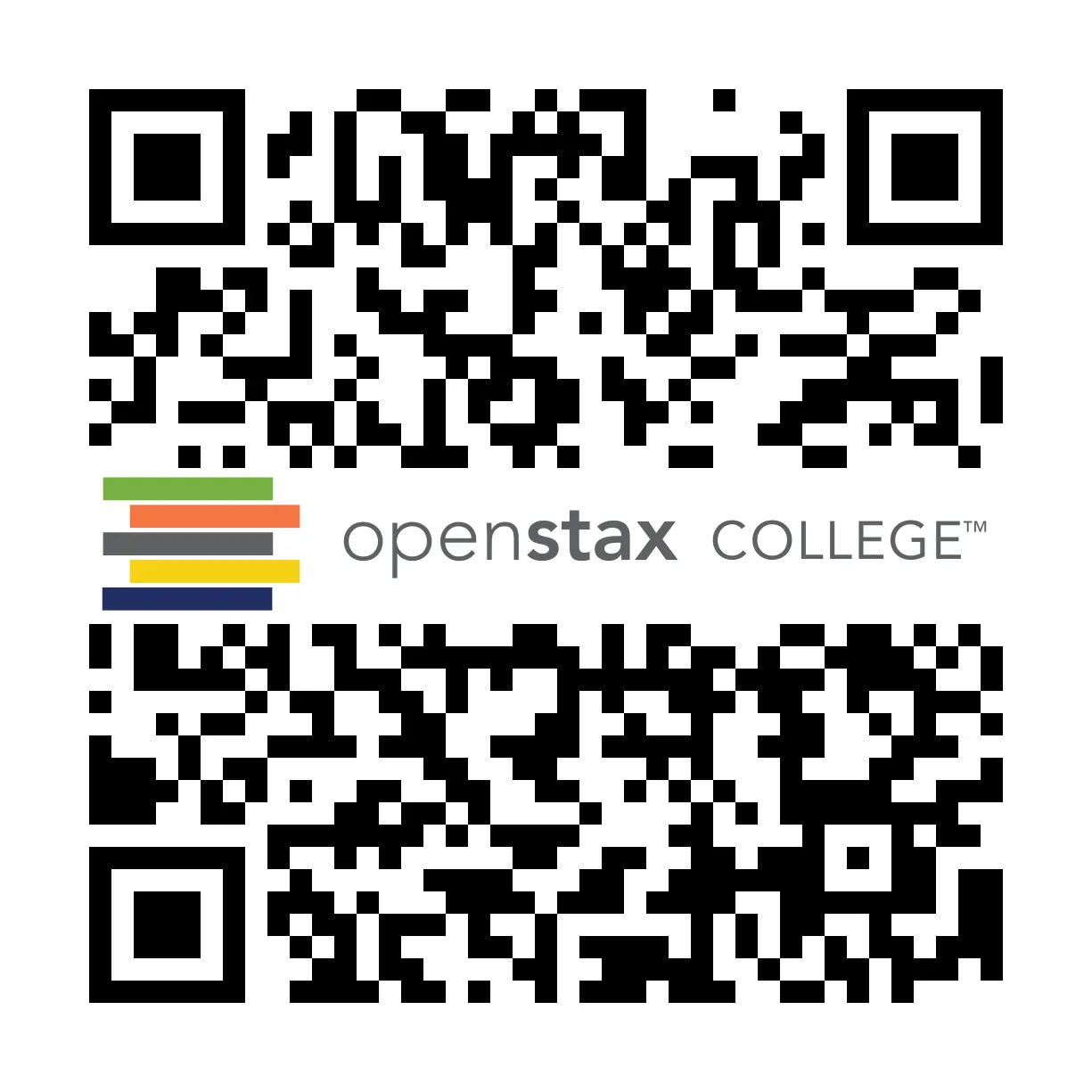 QR Code representing a URL