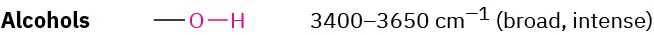 A characteristic alcohol bond and its absorption value, indicated as a broad intense band at 3400 to 3650 inverse centimeters.
