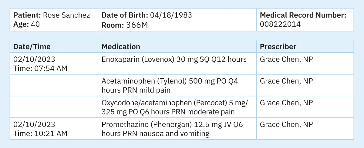 A snapshot of a medication order with patient name, age, date of birth, room number, medical record number, date and time of medication dispensed, names of the medications, and prescriber.