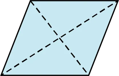 A polygon with four equal sides and no right angles. Two diagonal lines run through the polygon.