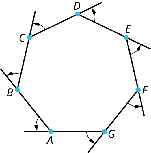 A heptagon, A B C D E F G. The exterior angles are marked at each vertex.