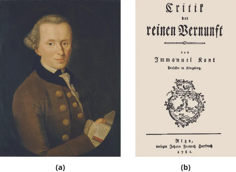 Part A shows a painting depicting Immanuel Kant. Part B shows a print copy of Immanuel Kant’s Critique of Pure Reason, written in German.
