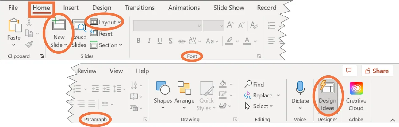 A Home tab screenshot displays these options highlighted: New Slide and Layout (inside Slides command group), Font and Paragraph command groups, and Design Ideas (inside Designer command group).