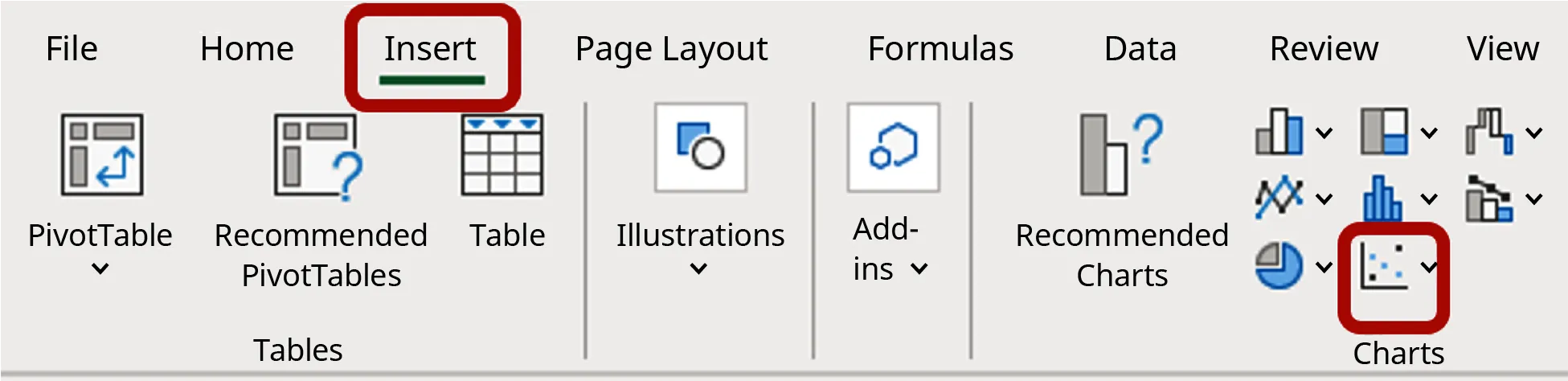 Screenshot of Excel menu highlighting the Insert menu and the Scatter Plot icon in the Charts area.