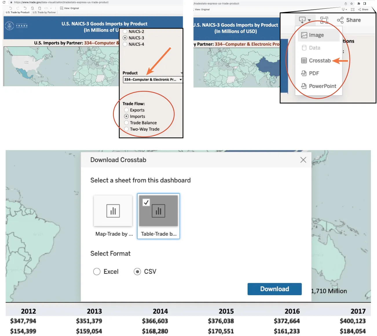 First images displays Product Pane listing: 334-Computer & Electronic Pr… and Trade Flow: (Imports selected). Second image displays Crosstab selected. Third image displays Download Crosstab pane with Select a sheet from this dashboard. Table-Trade b… selected. CSV format selected. Data listed for years displayed below: 2012 ($347,794, $154,399), 2013 ($351,379, $159,054), 2014 ($366, 603, $168,280), 2015 ($376,038, $170,551), 2016 ($372,664, $161,233).
