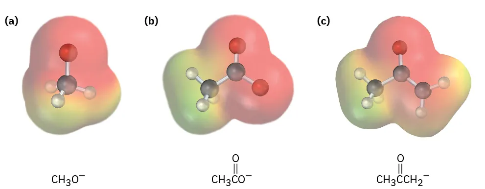 Electrostatic potential maps and condensed structural formulas of methoxide ion, acetate ion, and acetone enolate, showing high electron density around all oxygen atoms and the carbon atom involved in enolate resonance.