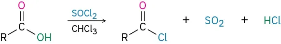 Conversion of a carboxylic acid to an acid chloride, by reaction with thionyl chloride in trichloromethane (chloroform). The hydroxyl group is replaced by a chlorine atom.