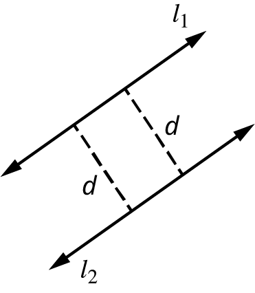 Two parallel lines, l subscript 1 and l subscript 2 are separated by a distance of d.