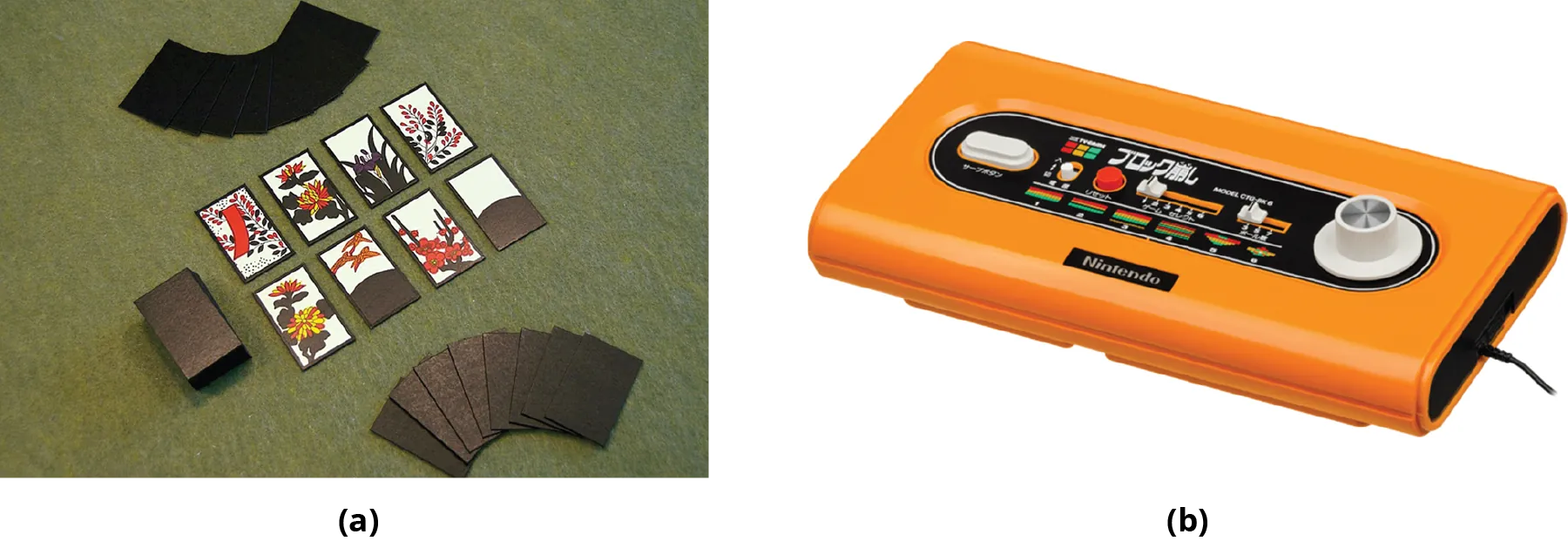 (a) A photo of playing cards decorated with flowers. (b) A hand-held video game device.