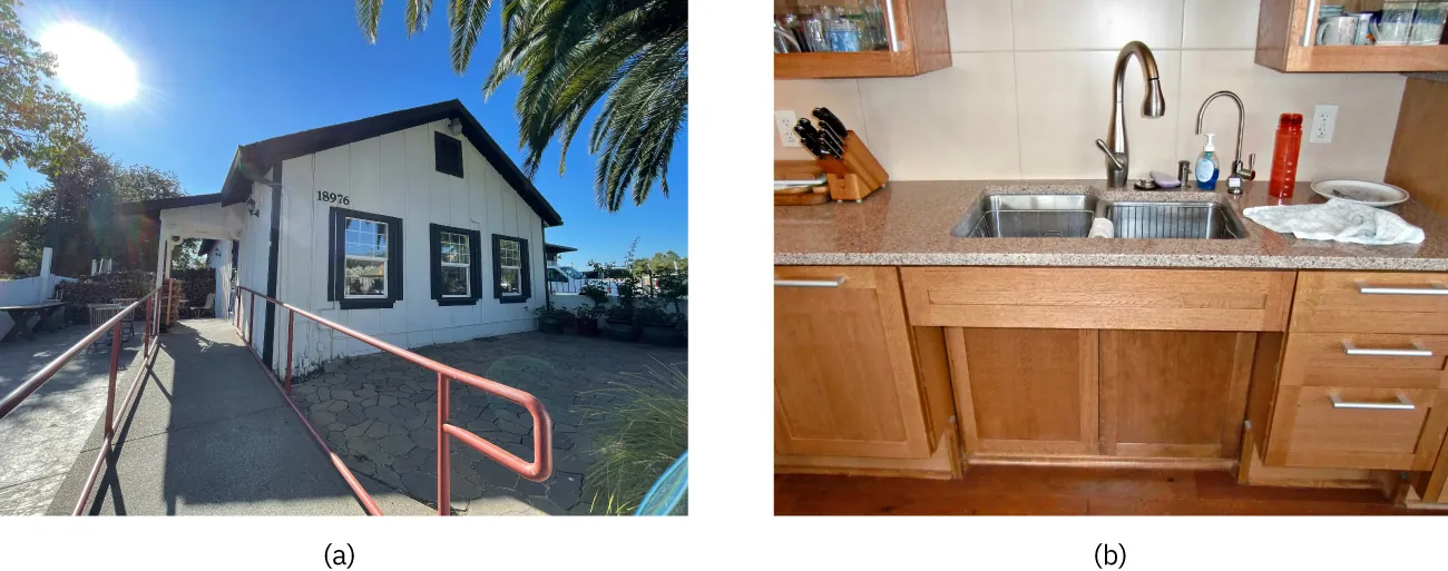 Image a shows a ramp leading to a house. Image b shows a wheelchair accessible sink.