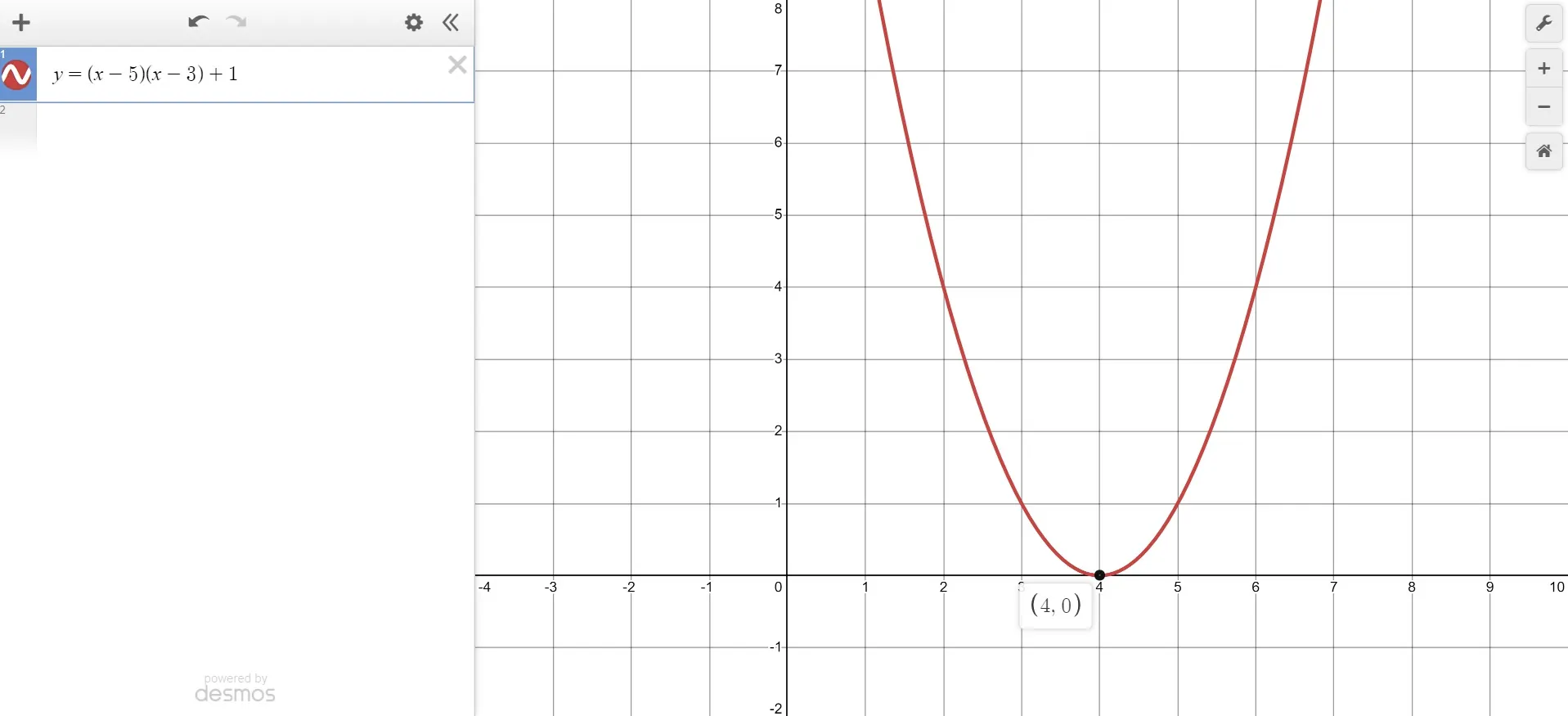 The parabola opens up and has a vertex at the point (4, 0) the x-intercepts is (4, 0).