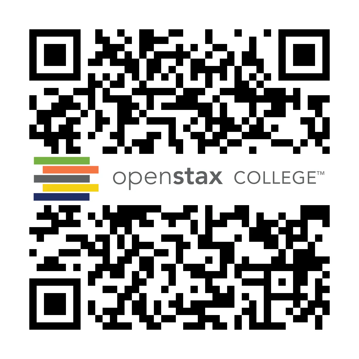 QR Code representing a URL