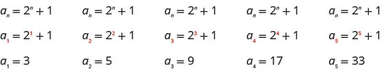 This figure shows three rows and five columns. The first row reads “nth term equals 2 to the nth power plus 1” written five times. The second row reads, “a sub 1 equals 2 times 1 plus 1, a sub 2 equals 2 to the power of 2 plus 1, a sub 3 equals 2 to the power 3 plus 1, a sub 4 equals 2 to the power of 4 plus 1, a sub 5 equals 2 to the power 5 plus 1”. The last row reads “a sub 1 equals 3, a sub 2 equals 5, a sub 3 equals 9, a sub 4 equals 17, a sub 5 equals 33”.