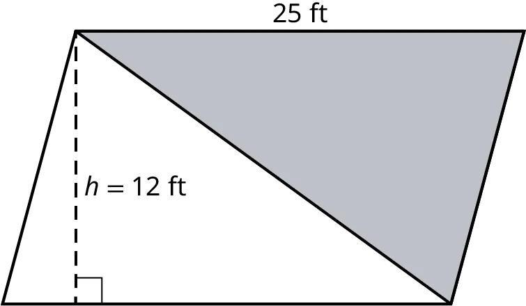 A parallelogram with a diagonal running from the top-left vertex to the bottom-right vertex. The region above the diagonal is shaded. The length and height of the parallelogram measure 25 feet and h equals 12 feet.
