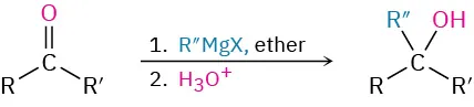 An R, R prime carbonyl reacts with R double prime Mg Br and ether, then hydronium ion to form an alcohol.