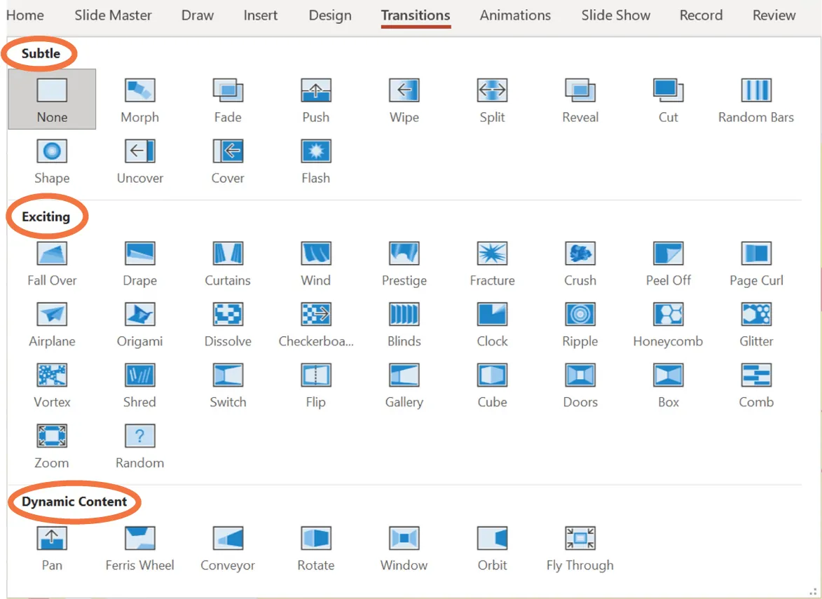 A screenshot of the details below the Transitions tab is shown. It displays three headings with features: Subtle, Exciting, and Dynamic Content.