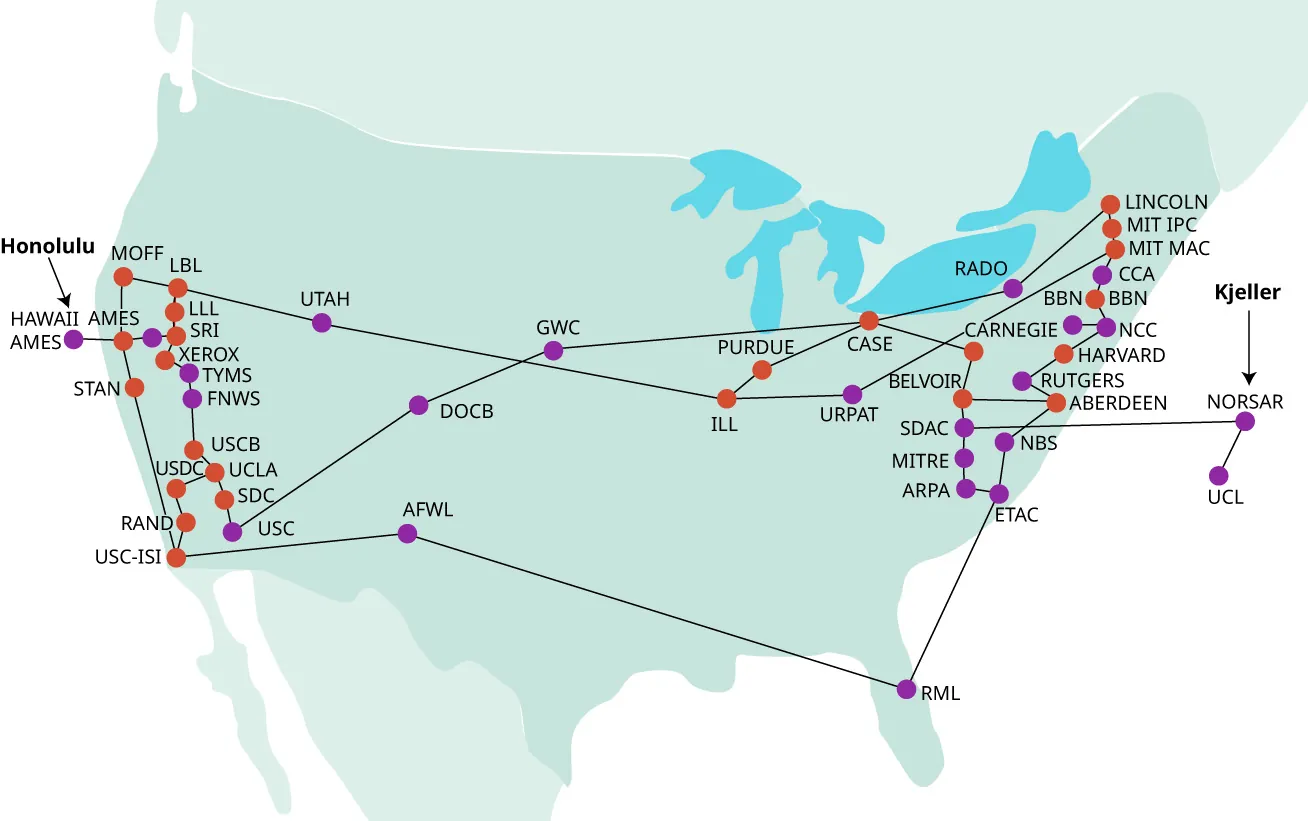 United States map displays red and purple dots connected by lines throughout, with clusters on east and west coasts, one off the west coast, and two located off the east coast.