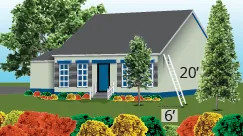 A picture of a house is shown with a ladder leaning against it. The ladder is labeled 20 feet tall. The horizontal distance from the house to the base of the ladder is 6 feet.