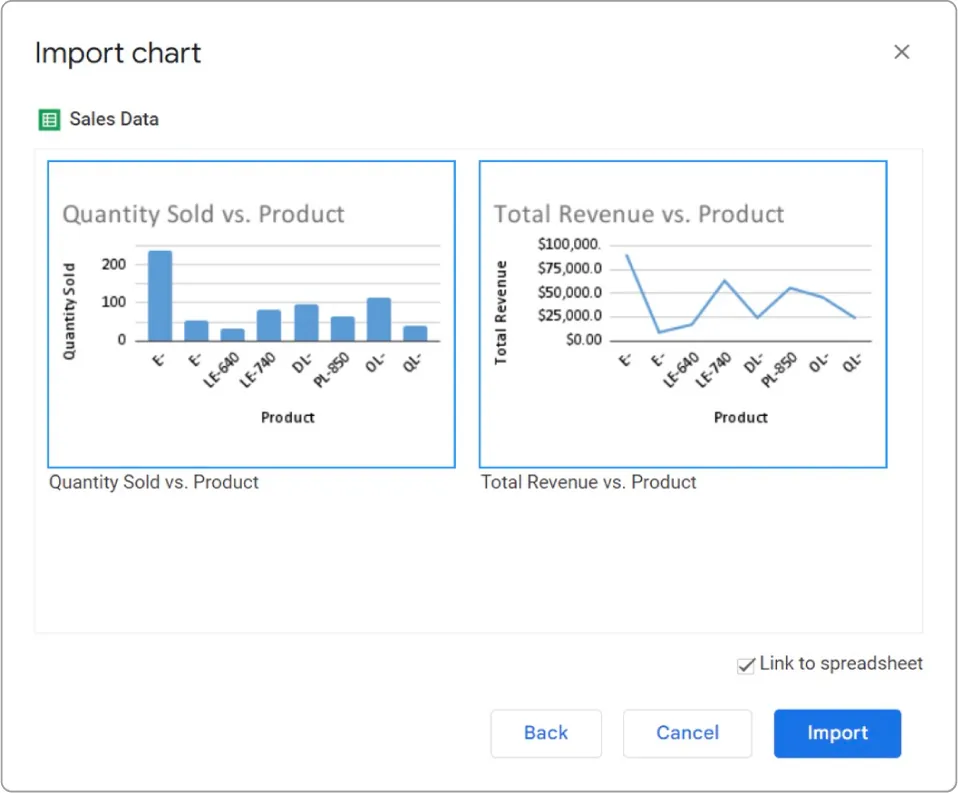 Import chart window displays Sales Data charts available for selection. Link to Spreadsheet is selected. Import button selected at bottom.