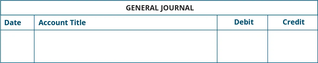 A blank page from an accounting journal. The top line is labeled General Journal. Below that are four columns, labeled from left to right: Date, Account Title, Debit, Credit.