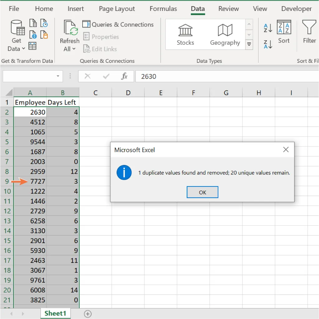 Microsoft Excel dialog box reads: 1 duplicate values found and removed; 20 unique values remain. Duplicate cells A9 and B9 are no longer visible on the spreadsheet.