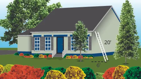 A house is shown with a ladder leaning against it. The ladder is marked 20’, and the distance from the house to the base of the ladder is marked 6’.