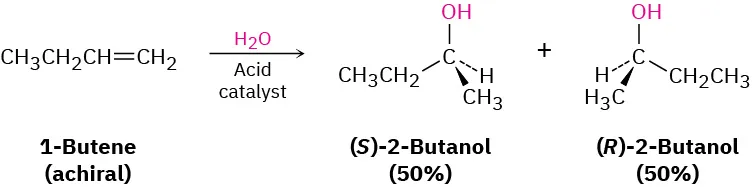 A reaction shows 1-butene (achiral) reacting with water in the presence of an acid catalyst to form a mixture of 50 percent (S)-2-Butanol and 50 percent (R)-2-Butanol.
