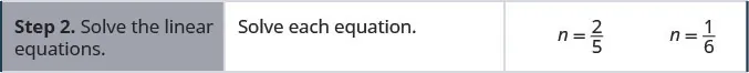 Step 2 is to solve the linear equations. So, we get n equal to 2 by 5 and n equal to 1 by 6.