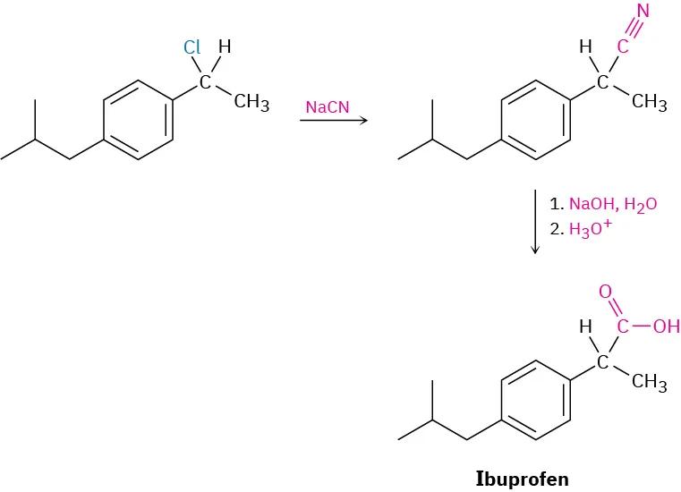 Two-step synthesis of Ibuprofen from 1-(1-chloroethyl)-4-isobutylbenzene. Sodium cyanide substitutes cyanide for chlorine in first step. Reaction with sodium hydroxide and water followed by hydronium workup step oxidizes nitrile to carboxyl.