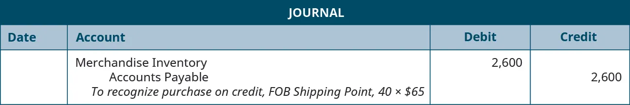 A journal entry shows a debit to Merchandise Inventory for $2,600 and a credit to Accounts Payable for $2,600 with the note “to recognize purchase on credit, F O B Shipping Point, 40 times $65.”