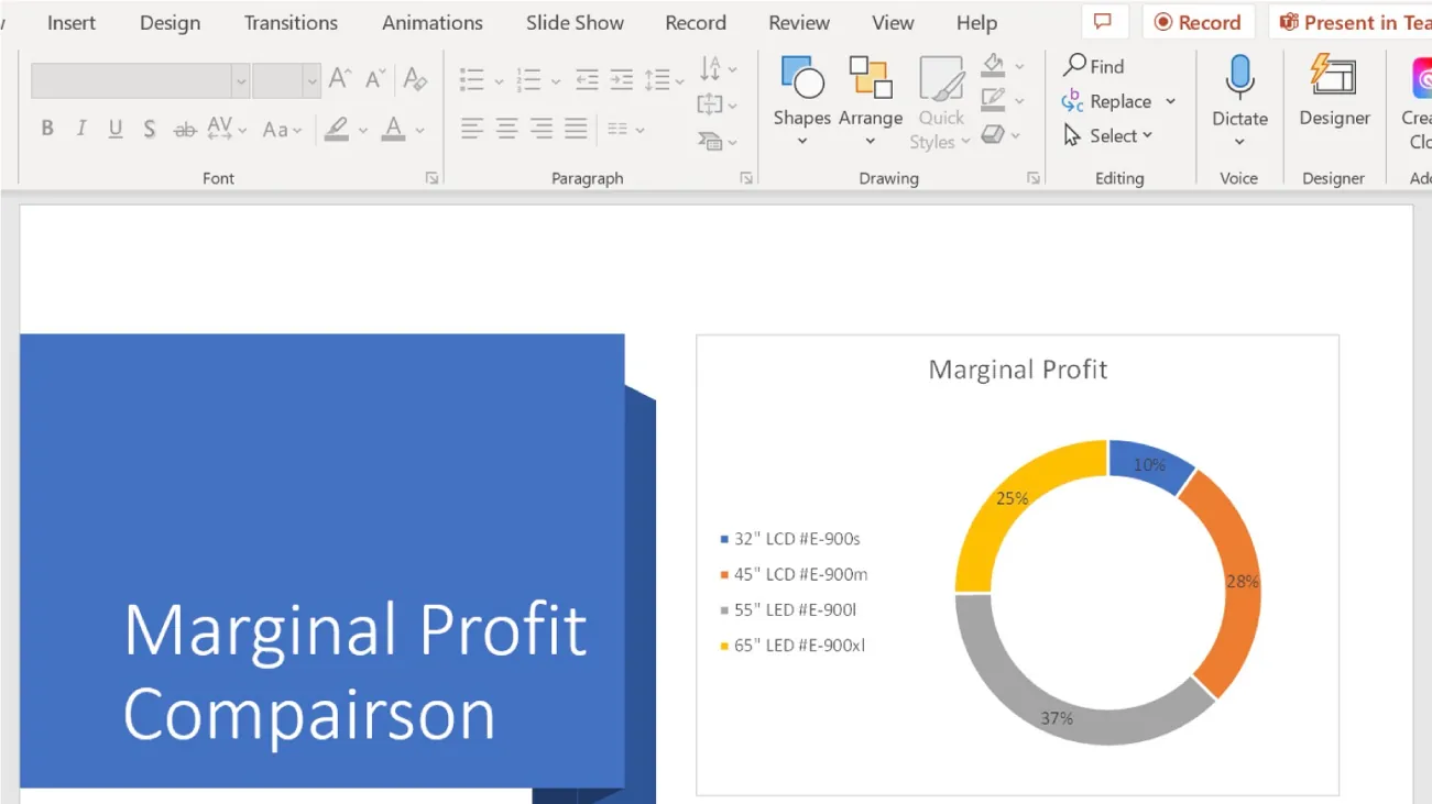 An inserted chart is displayed to the right of a presentation header.