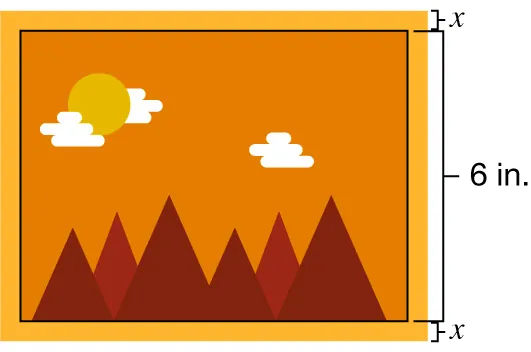 A diagram representing a rectangular picture inside a rectangular picture frame is shownthe rectangular picture frame has a side length of 6 inches and x and x labeled.