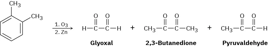 Benzene with methyl groups at C 1 and C 2 reacts with ozone in the presence of zinc to form glyoxal, 2,3-butanedione, and pyruvaldehyde.