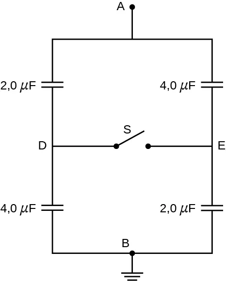 La figura a muestra un condensador conectado a una batería. El condensador tiene un voltaje V0 a través de él. Las placas positiva y negativa del condensador tienen carga más Q0 y menos Q0 respectivamente. La figura b muestra el mismo condensador con un dieléctrico insertado en él. La carga en las placas positiva y negativa es ahora más Q y menos Q respectivamente. Las cargas negativas se muestran acumuladas cerca de la superficie interior de la placa positiva. Estas están marcadas menos Qi. Las cargas positivas se muestran acumuladas cerca de la superficie interior de la placa negativa. Estas están marcadas más Qi.