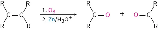 Alkene with two R groups on each carbon reacts with ozone and zinc-hydronium to form two ketones, each with a carbonyl group bonded to two R groups.