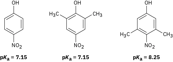 The structure of 4-nitrophenol, 2,6-dimethyl-4-nitrophenol, and 3,5-dimethyl-4-nitrophenol with p K a values 7.15, 7.15, and 8.25, respectively.