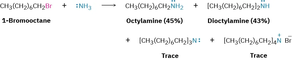 1-Bromooctane reacts with ammonia to form octylamine with a 45 percent yield, and dioctylamine with a 43 percent yield. Trace amounts of trioctylamine and tetraoctylammonium bromide are formed.