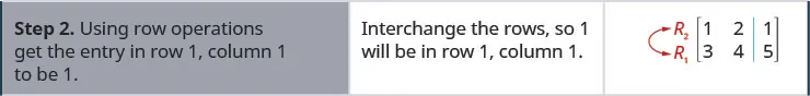 Step 2. Using row operations get the entry in row 1, column 1 to be 1. Interchange rows R1 and R2.