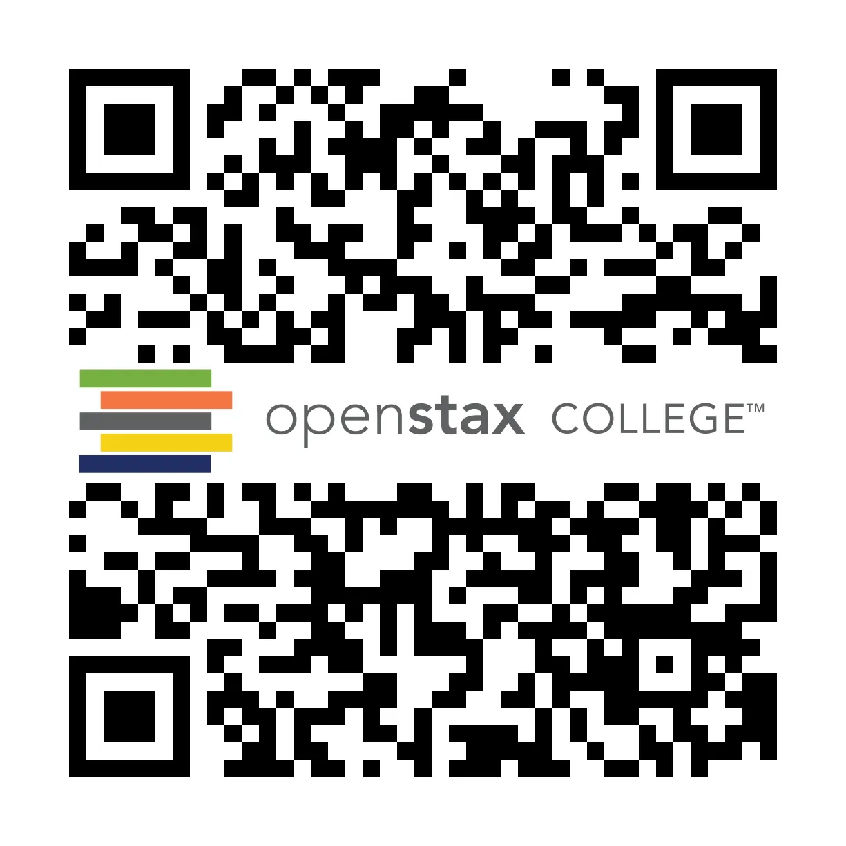 QR Code representing a URL